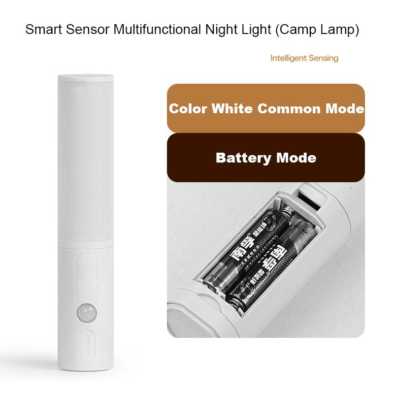 360° Rotatable Rechargeable Motion Sensor Wall Light