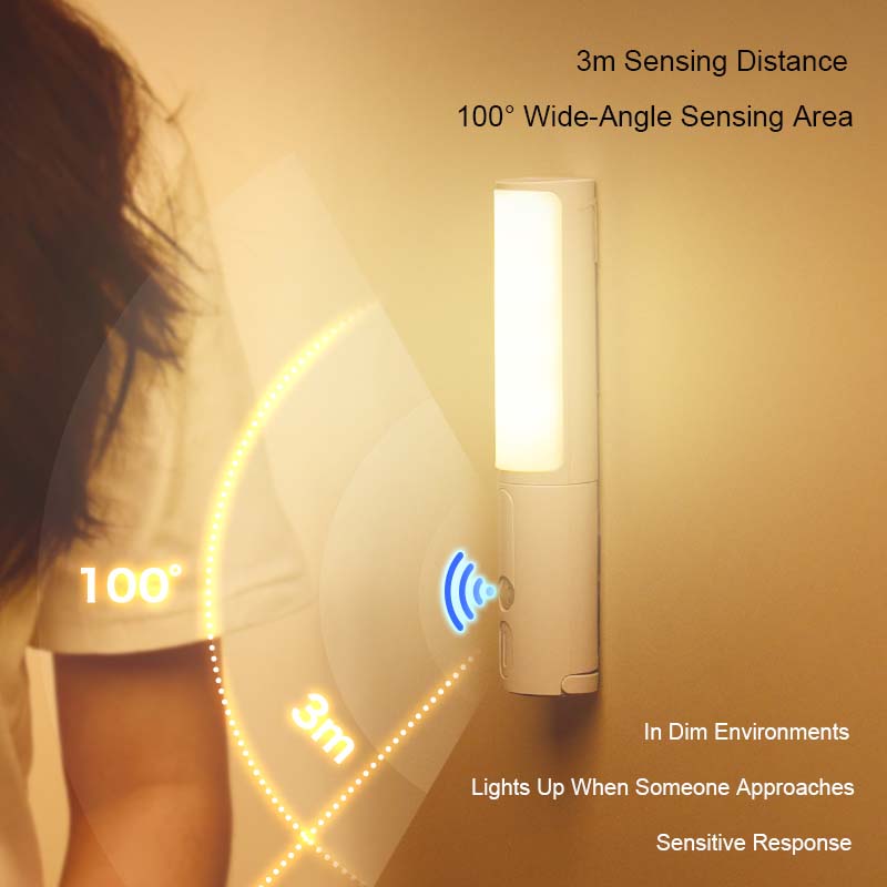 360° Rotatable Rechargeable Motion Sensor Wall Light
